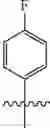 Fig. 104 - Potent antiviral pyrazolopyridine compounds