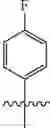Fig. 107 - Potent antiviral pyrazolopyridine compounds
