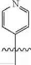 Fig. 119 - Potent antiviral pyrazolopyridine compounds