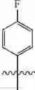 Fig. 137 - Potent antiviral pyrazolopyridine compounds