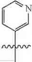 Fig. 152 - Potent antiviral pyrazolopyridine compounds