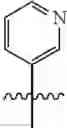 Fig. 164 - Potent antiviral pyrazolopyridine compounds