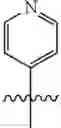 Fig. 167 - Potent antiviral pyrazolopyridine compounds