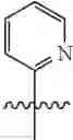 Fig. 191 - Potent antiviral pyrazolopyridine compounds