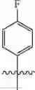 Fig. 93 - Potent antiviral pyrazolopyridine compounds