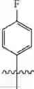 Fig. 99 - Potent antiviral pyrazolopyridine compounds