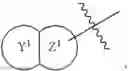 Fig. 05 - Bicyclic compounds