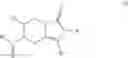 Fig. 03 - Substituted imidazo[1,5-a]pyrazines for the treatment of hepatitis B