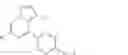 Fig. 02 - Substituted pyrazolo[1,5-A]pyrazine compounds as ret kinase inhibitors
