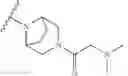 Fig. 109 - Substituted pyrazolo[1,5-A]pyrazine compounds as ret kinase inhibitors