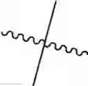 Fig. 177 - Substituted pyrazolo[1,5-A]pyrazine compounds as ret kinase inhibitors