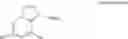 Fig. 205 - Substituted pyrazolo[1,5-A]pyrazine compounds as ret kinase inhibitors