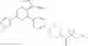 Fig. 223 - Substituted pyrazolo[1,5-A]pyrazine compounds as ret kinase inhibitors