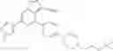 Fig. 239 - Substituted pyrazolo[1,5-A]pyrazine compounds as ret kinase inhibitors