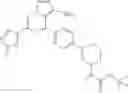 Fig. 251 - Substituted pyrazolo[1,5-A]pyrazine compounds as ret kinase inhibitors