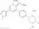 Fig. 253 - Substituted pyrazolo[1,5-A]pyrazine compounds as ret kinase inhibitors