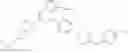 Fig. 260 - Substituted pyrazolo[1,5-A]pyrazine compounds as ret kinase inhibitors