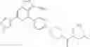 Fig. 283 - Substituted pyrazolo[1,5-A]pyrazine compounds as ret kinase inhibitors