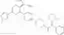 Fig. 290 - Substituted pyrazolo[1,5-A]pyrazine compounds as ret kinase inhibitors