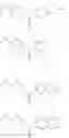 Fig. 60 - Substituted pyrazolo[1,5-A]pyrazine compounds as ret kinase inhibitors