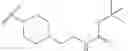 Fig. 95 - Substituted pyrazolo[1,5-A]pyrazine compounds as ret kinase inhibitors