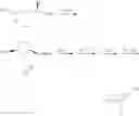Fig. 08 - Method for synthesizing diaza-bridged compound and a diaza-bridged compound