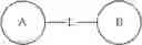 Fig. 19 - Cyclopropylamine compound as LSD1 inhibitor and use thereof