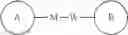 Fig. 20 - Cyclopropylamine compound as LSD1 inhibitor and use thereof