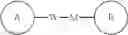 Fig. 21 - Cyclopropylamine compound as LSD1 inhibitor and use thereof