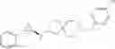 Fig. 62 - Cyclopropylamine compound as LSD1 inhibitor and use thereof