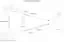 Fig. 43 - COMPOUNDS AND USES THEREOF FOR THE MODULATION OF HEMOGLOBIN