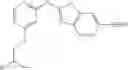 Fig. 110 - Heterocycle amines and uses thereof