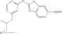 Fig. 111 - Heterocycle amines and uses thereof