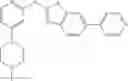 Fig. 117 - Heterocycle amines and uses thereof