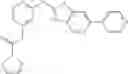 Fig. 148 - Heterocycle amines and uses thereof