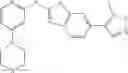 Fig. 254 - Heterocycle amines and uses thereof