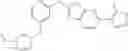 Fig. 260 - Heterocycle amines and uses thereof