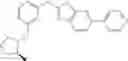 Fig. 266 - Heterocycle amines and uses thereof
