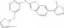 Fig. 30 - Heterocycle amines and uses thereof
