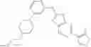 Fig. 320 - Heterocycle amines and uses thereof