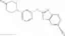 Fig. 335 - Heterocycle amines and uses thereof
