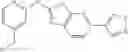 Fig. 34 - Heterocycle amines and uses thereof