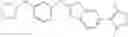 Fig. 401 - Heterocycle amines and uses thereof