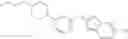 Fig. 449 - Heterocycle amines and uses thereof