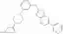 Fig. 57 - Heterocycle amines and uses thereof