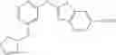 Fig. 99 - Heterocycle amines and uses thereof