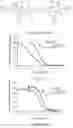 Fig. 05 - BIVALENT BROMODOMAIN INHIBITORS AND USES THEREOF