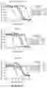 Fig. 08 - BIVALENT BROMODOMAIN INHIBITORS AND USES THEREOF