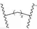 Fig. 130 - BIVALENT BROMODOMAIN INHIBITORS AND USES THEREOF
