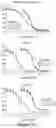 Fig. 14 - BIVALENT BROMODOMAIN INHIBITORS AND USES THEREOF